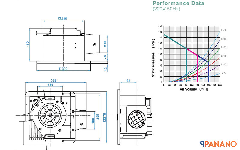 Chi tiết kích thước quạt thông gió Panasonic FV-24JR2