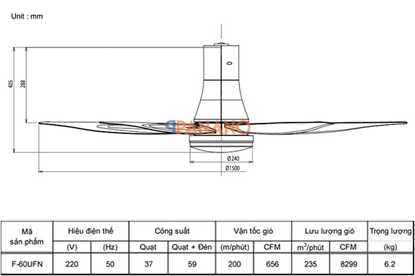 Thông số kỹ thuật của quạt trần đèn Panasonic F-60UFN