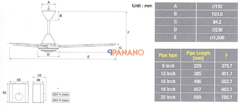 Thông số quạt trần KDK M60XG