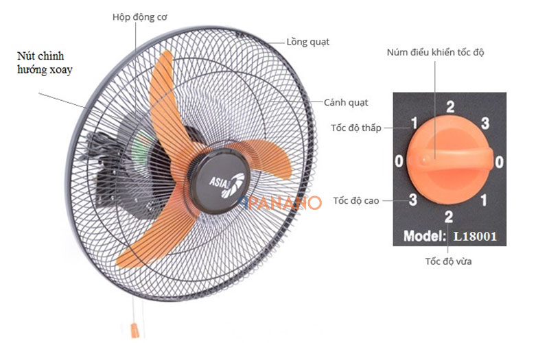 Asia L18001 sử dụng dễ dàng, thuận tiện