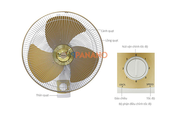 Quạt treo tường Panasonic F-409UGO tiện lợi