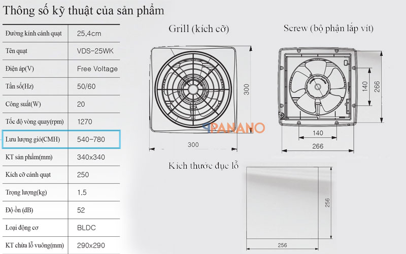 Thông số kỹ thuật của quạt thông gió Whifa VDS-25WK