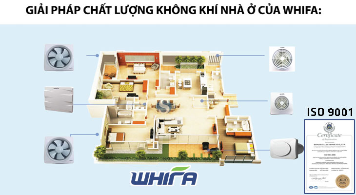 Quạt Whifa cho chất lượng không khí cao