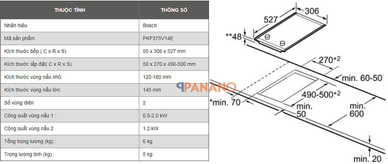 Thông số chi tiết bếp điện Bosch PKF375V14E