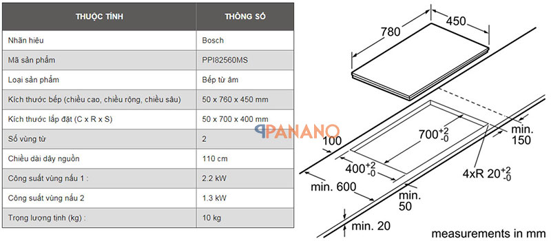 thông số kỹ thuật bếp từ đôi Bosch PPI82560MS