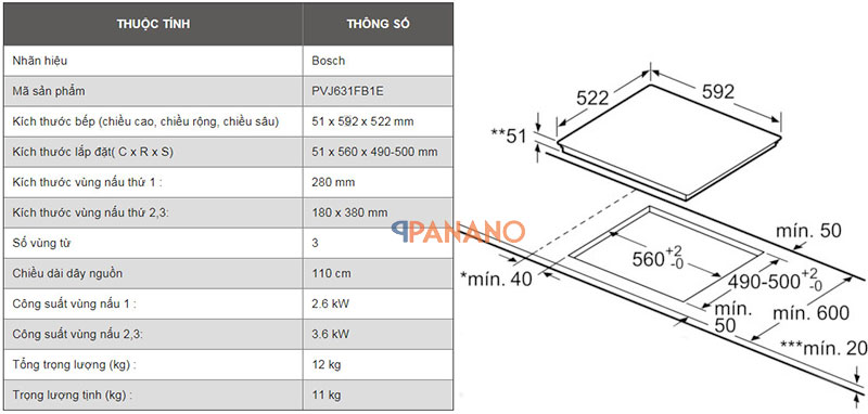 thông số kỹ thuật bếp từ ba bosch PVJ631FB1E