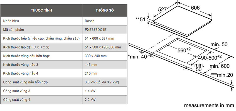 thông số kỹ thuật bếp từ bosch PXE675DC1E